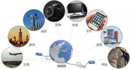 物聯(lián)網(wǎng)大世界與未來 微構(gòu)科技在車聯(lián)網(wǎng)及產(chǎn)業(yè)大數(shù)據(jù)應(yīng)用簡(jiǎn)析