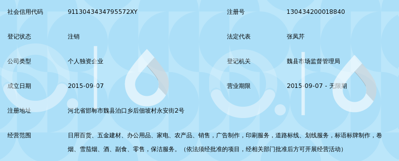 魏縣嘉通貿(mào)易經(jīng)銷部 深入解讀互聯(lián)網(wǎng)銷售的成功之道