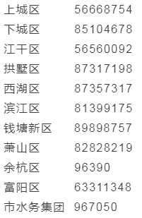 杭州推進“用水自由” 60個高層小區列入明年首批二次供水改造名單